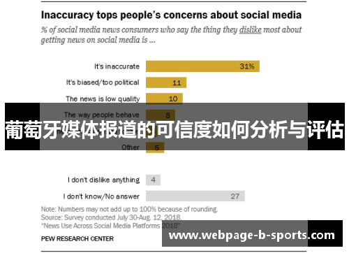葡萄牙媒体报道的可信度如何分析与评估