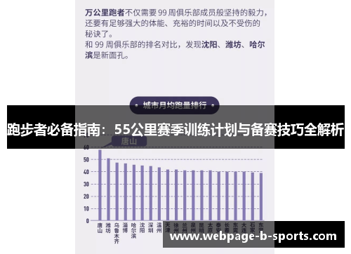 跑步者必备指南：55公里赛季训练计划与备赛技巧全解析