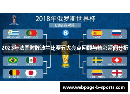 2023年法国对阵波兰比赛五大亮点回顾与精彩瞬间分析 2023年法国对阵波兰比赛五大亮点回顾与精彩瞬间分析