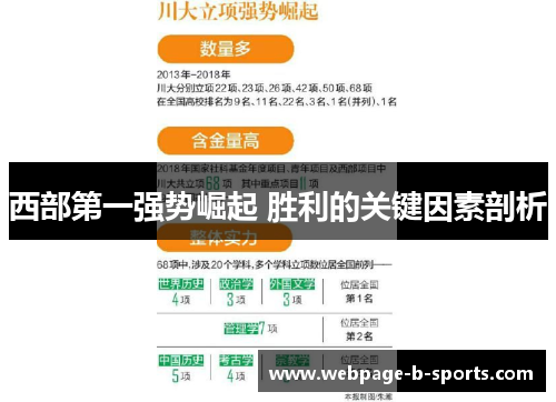 西部第一强势崛起 胜利的关键因素剖析