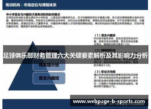 足球俱乐部财务管理六大关键要素解析及其影响力分析