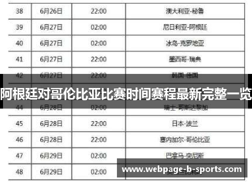 阿根廷对哥伦比亚比赛时间赛程最新完整一览 阿根廷对哥伦比亚比赛时间赛程最新完整一览
