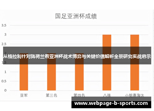 从格拉利什对阵荷兰看亚洲杯战术博弈与关键价值解析全景研究实战启示 从格拉利什对阵荷兰看亚洲杯战术博弈与关键价值解析全景研究实战启示