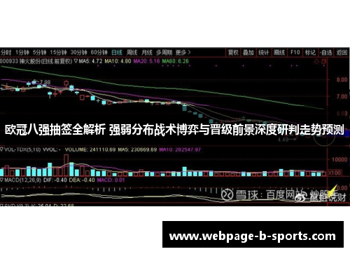 欧冠八强抽签全解析 强弱分布战术博弈与晋级前景深度研判走势预测