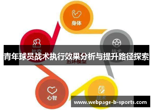 青年球员战术执行效果分析与提升路径探索 青年球员战术执行效果分析与提升路径探索