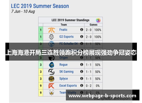 上海海港开局三连胜领跑积分榜展现强劲争冠姿态